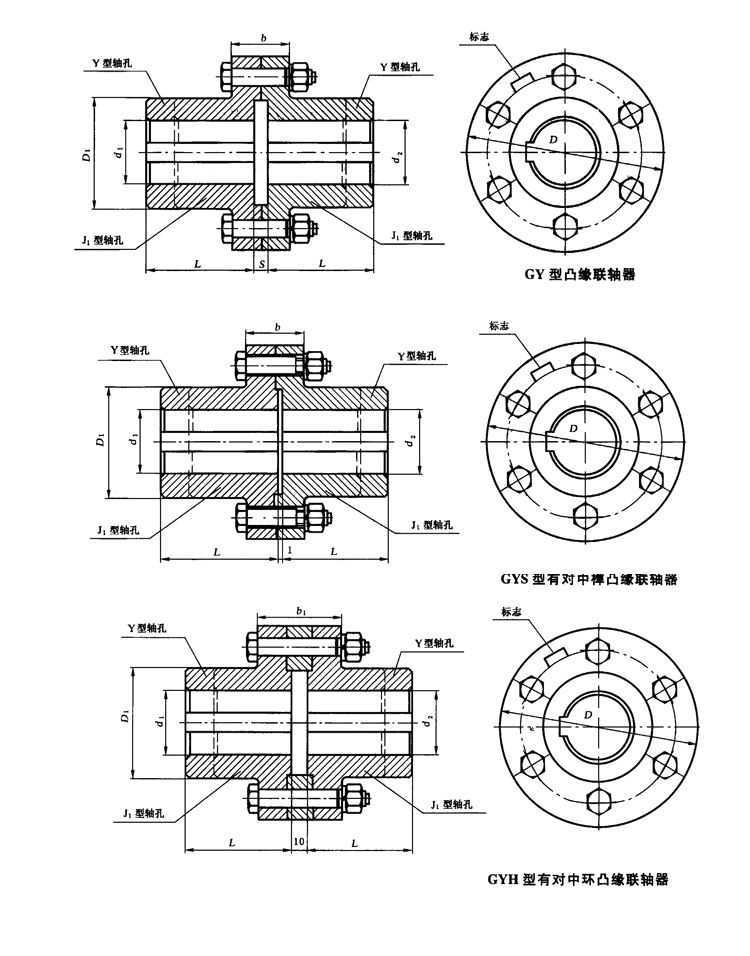 凸缘联轴器结构形式